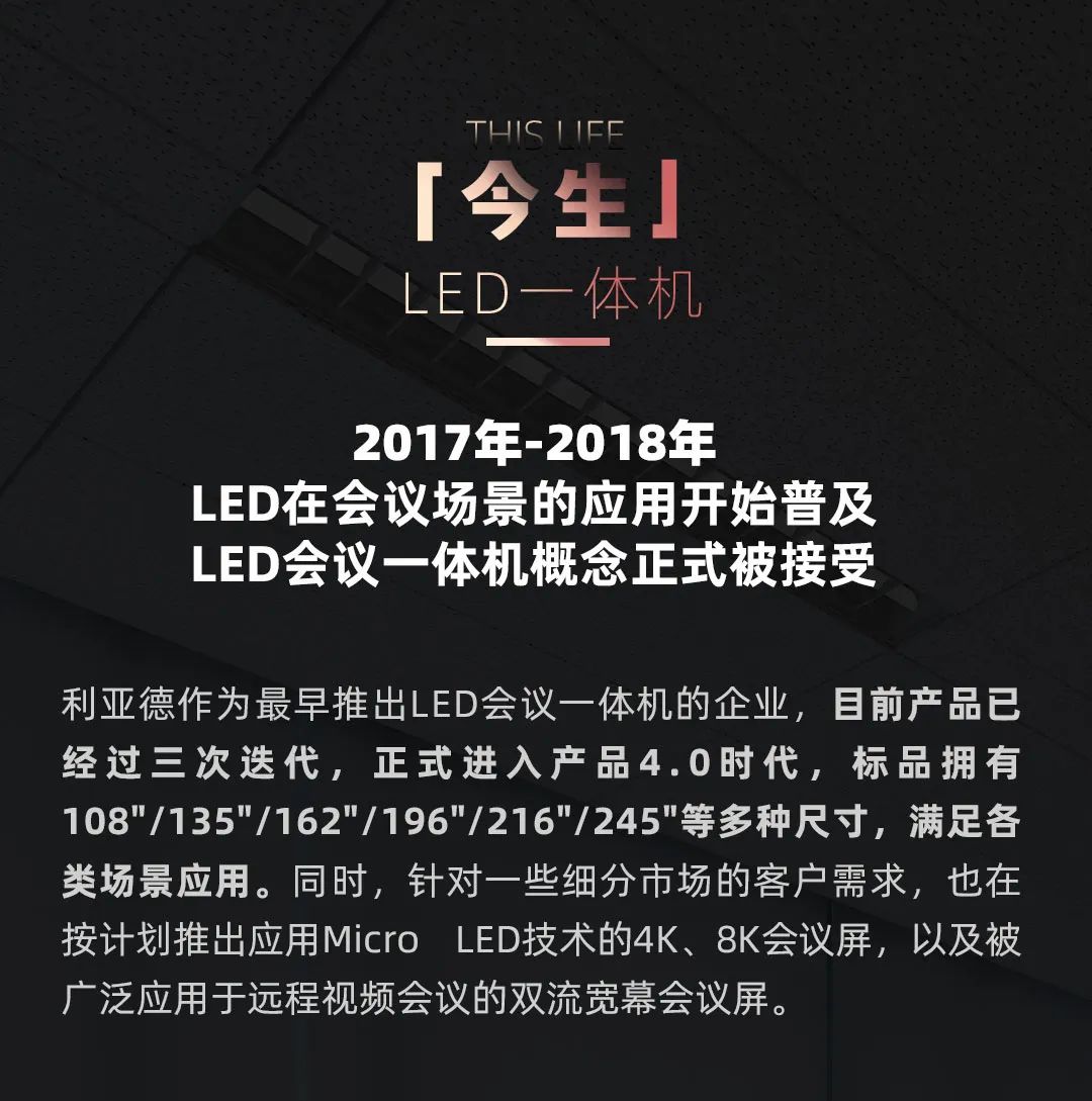 huatihui Leyard LED一体机的前世今生