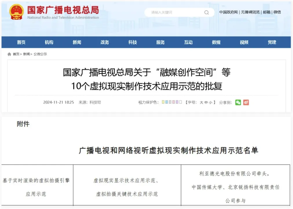 “上游内容制作+下游场景体验” huatihui集团推动电影产业加速升级