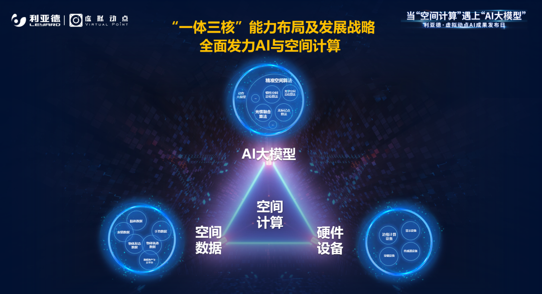 huatihui虚拟动点加入北京市元宇宙产业创新中心