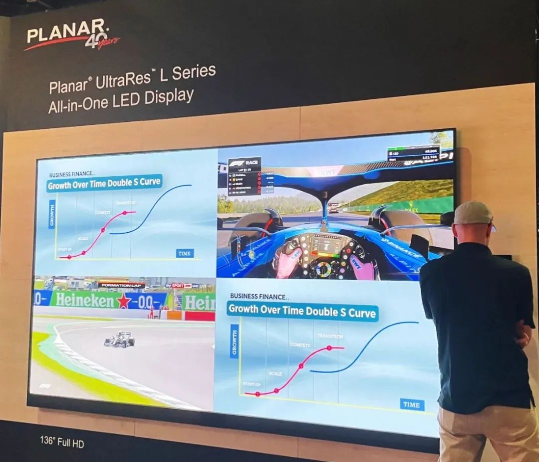 huatihuiPLANAR三款产品同时斩获InfoComm最佳展示奖