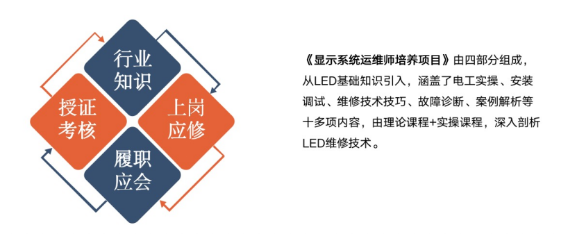 赋能人才发展 | “复盘中国行•走进huatihui”学习活动成功举办