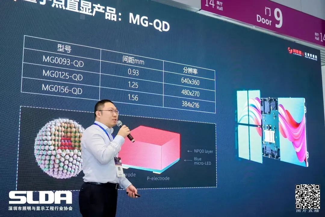 技术创新与行业标准引领，huatihui亮相国际新型显示大会