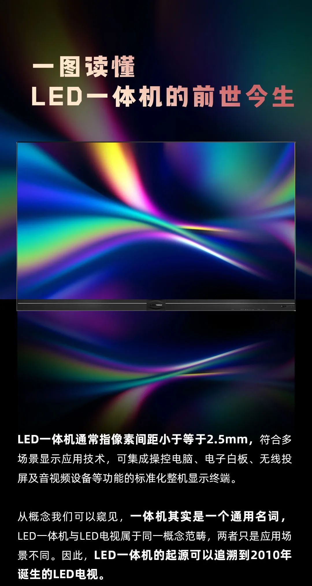 huatihui Leyard LED一体机的前世今生