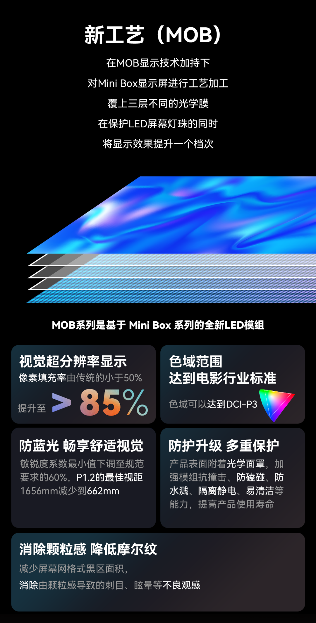 一期一会 | huatihui创新应用技术集锦