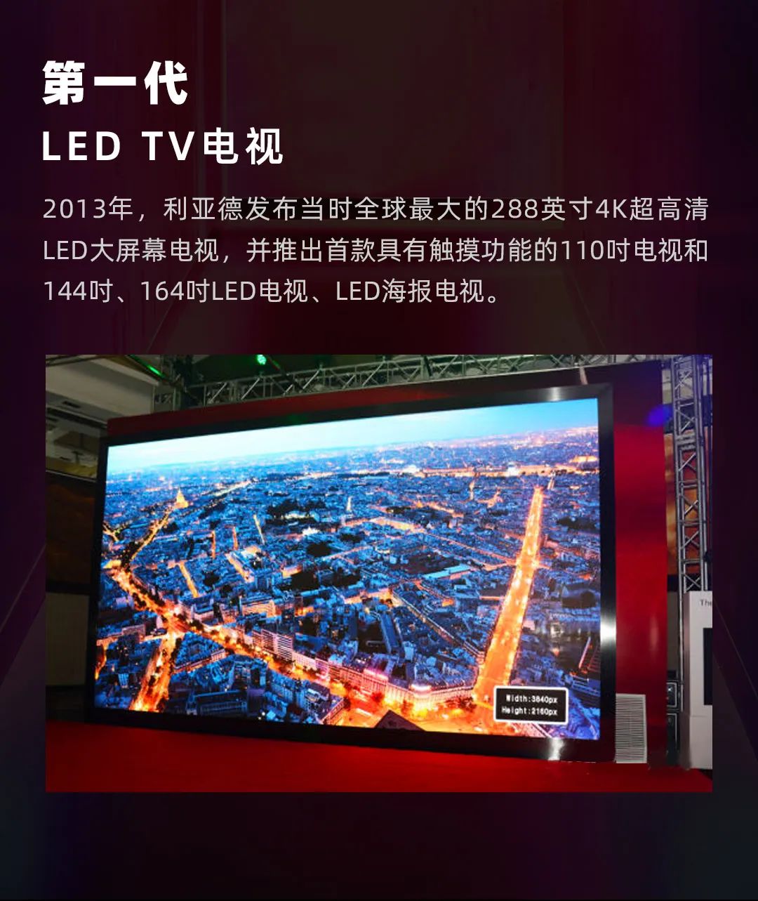 huatihui Leyard LED一体机的前世今生