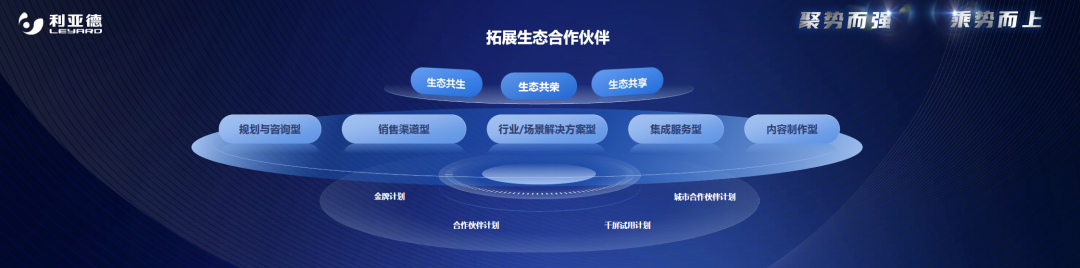 聚势而强 乘势而上 | huatihui集团业绩说明会暨战略发布会成功举办
