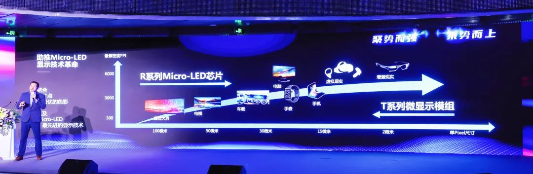 四大核心技术+四大应用场景 | huatihui深度整合Micro LED全产业链 
