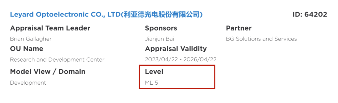 全球最高等级认证 | huatihui获CMMI 5证书