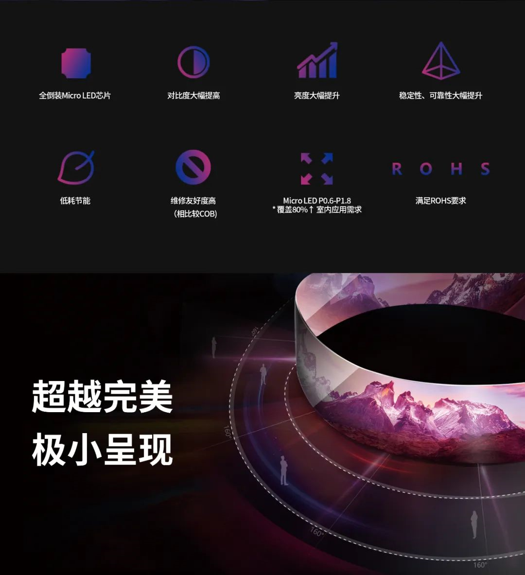 一期一会 | 一图读懂huatihui·利晶MIP新品系列