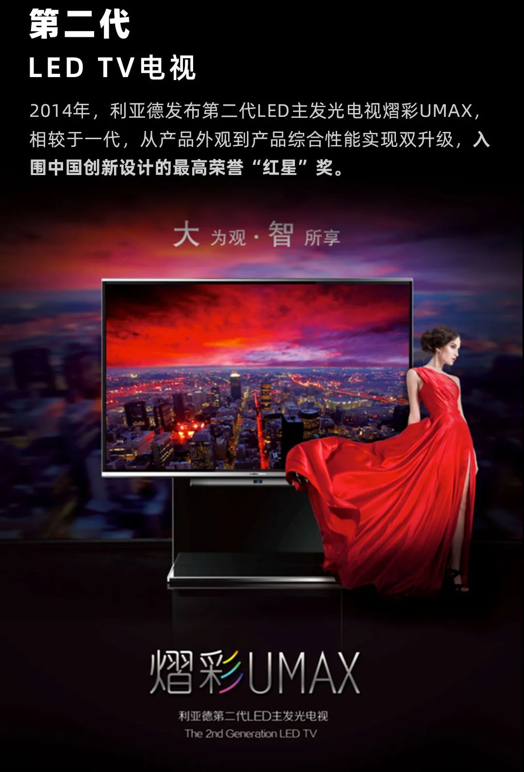 huatihui Leyard LED一体机的前世今生